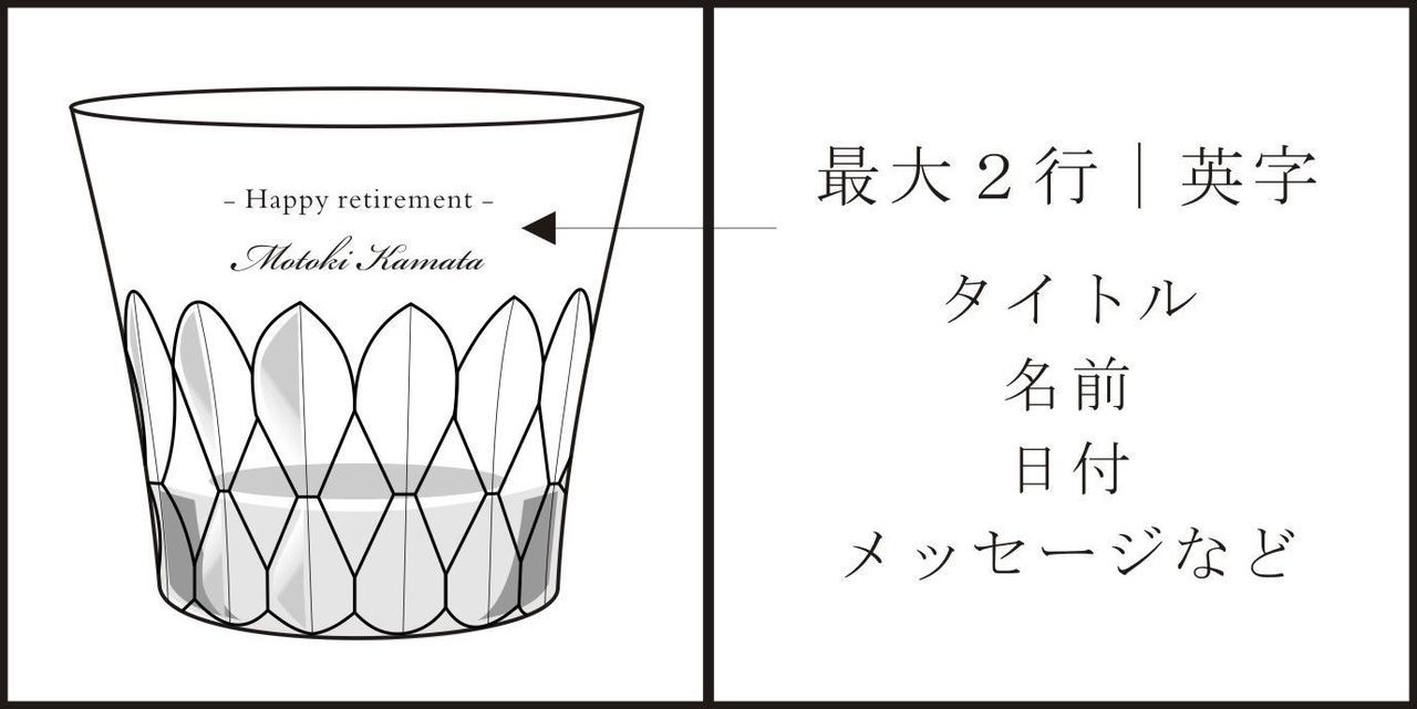 バカラのイヤーグラス、ダリア（Dahlia）タンブラー2026のクリスタルグラスのクローズアップ写真に、名入れ彫刻の位置と内容を図解で解説した画像。グラスの側面に施された退職祝いのメッセージとして、『Happy retirement』というタイトルと『[贈る相手の名前]、[日付]、[贈る側のメッセージや名前]』といった具体的な情報が、矢印や枠線を用いて示されている。ダリアの花弁をモチーフとした美しいカットの間に、長年の功績への感謝と敬意を込めたメッセージが優雅に調和する様子を解説したギフト提案画像。